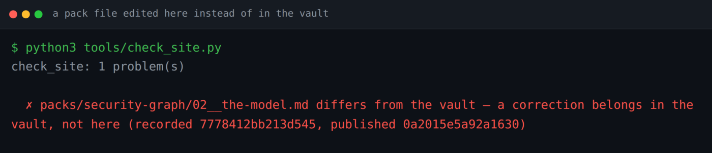 Real output: a published pack file edited on the site instead of in the vault.