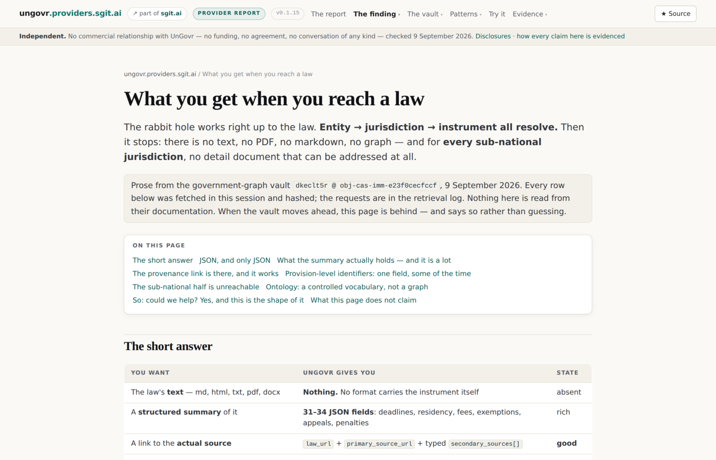 What UnGovr hands you when you reach a law — and the 254 you cannot reach.
