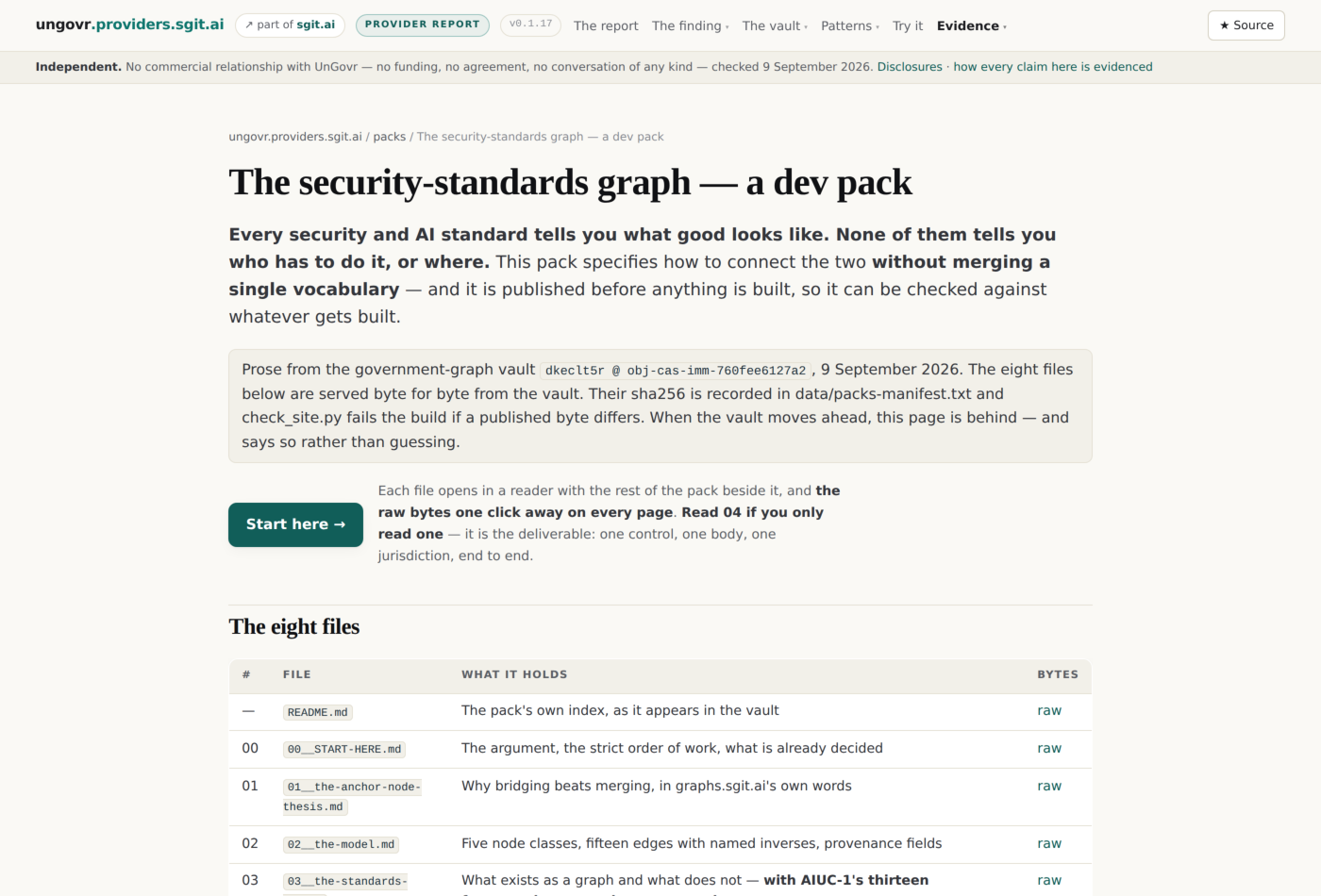 /packs/security-graph/ — eight files from the vault, each linking the bytes it was rendered from.
